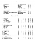 2.oszt_.jan_.22..png
